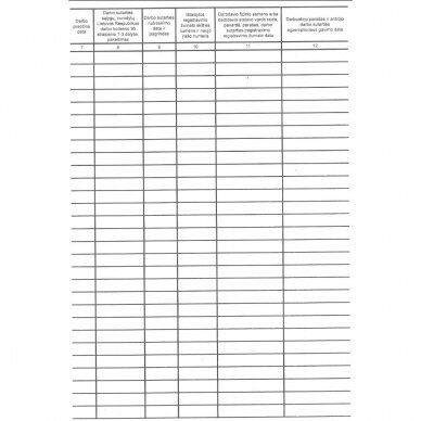 Darbo sutarčių registravimo žurnalas, A4, 12 lapų 2