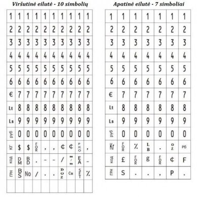 Kainų ženklintuvas  (Markiratorius ) MX-2616, Motex, 2 eilutės, 10+7 simboliai 3